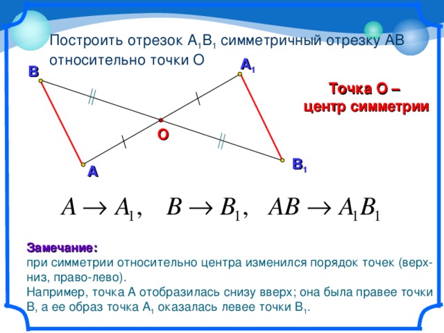 Какая точка симметрична точке c относительно прямой c см рисунок c b a b