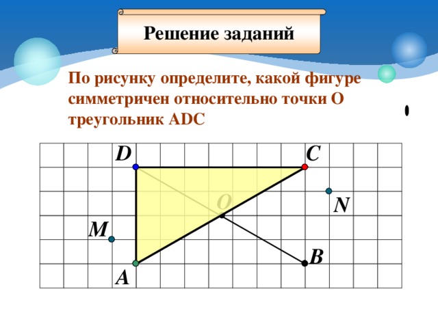 Решение заданий По рисунку определите, какой фигуре c имметричен относительно точки О треугольник А D С D C О N M B A 7 