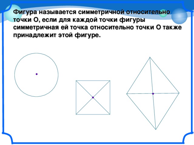 Фигура называется симметричной относительно точки О, если для каждой точки фигуры симметричная ей точка относительно точки О также принадлежит этой фигуре. 