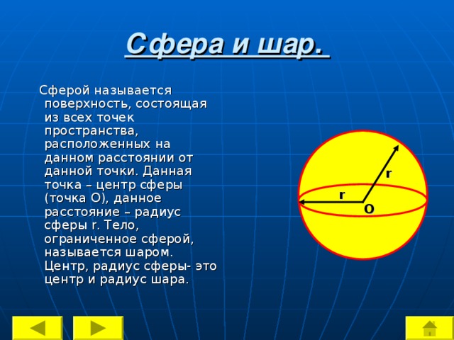 Найти сфера. Объем шара и площадь сферы. Формулы объема шара и площади сферы. Площадь сферы формула. Как найти площадь и объем сферы.