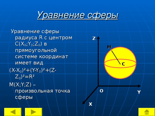 Сфера радиуса r. Уравнение сферы. Уравнение сферы в прямоугольной системе координат. Вывод уравнения сферы. Выведение уравнения сферы.