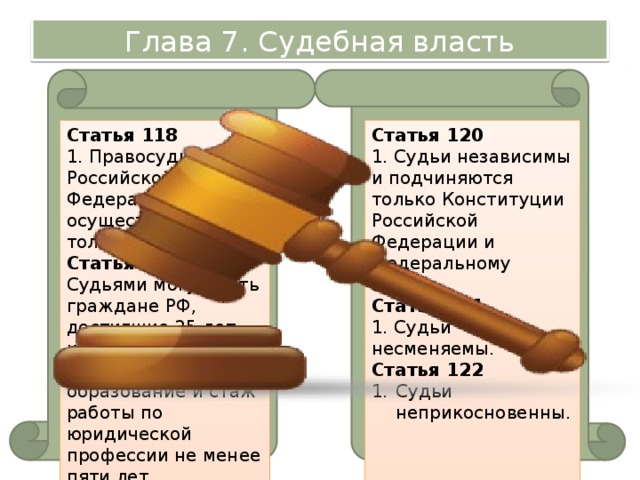 Судебная власть независима. Судебная власть статья. Ст 120 Конституции РФ. Статья 118 Конституции РФ. Статья 120 Конституции Российской.