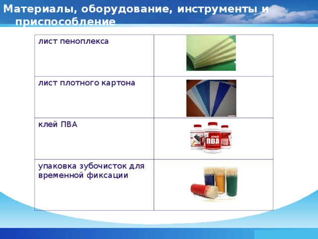 Материалы, оборудование, инструменты и приспособление лист пеноплекса лист плотного картона клей ПВА упаковка зубочисток для временной фиксации www.themegallery.com Company Logo 