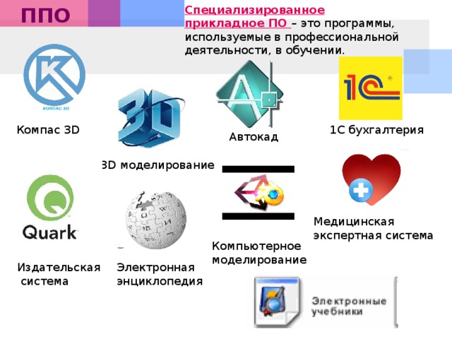 Программа особый. Приложения специального назначения примеры. Специализированные прикладные программы. Специализированное программное обеспечение. Специализированное прикладное по примеры.