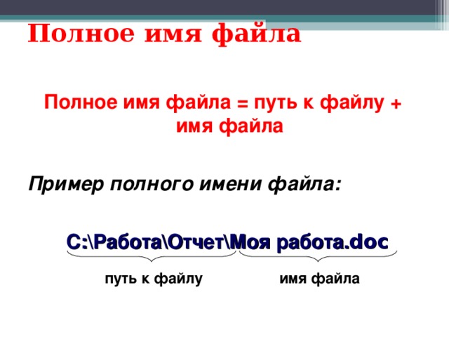 Полное имя файла Полное имя файла = путь к файлу + имя файла Пример полного имени файла:  С:РаботаОтчетМоя работа. doc путь к файлу имя файла 