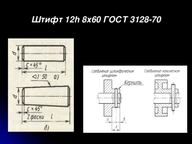 Штифт гост 3128 70 чертеж