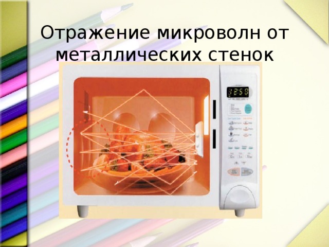 Микроволны