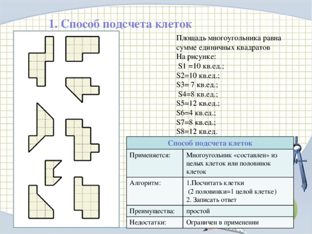 Как найти площадь рисунка по клеточкам