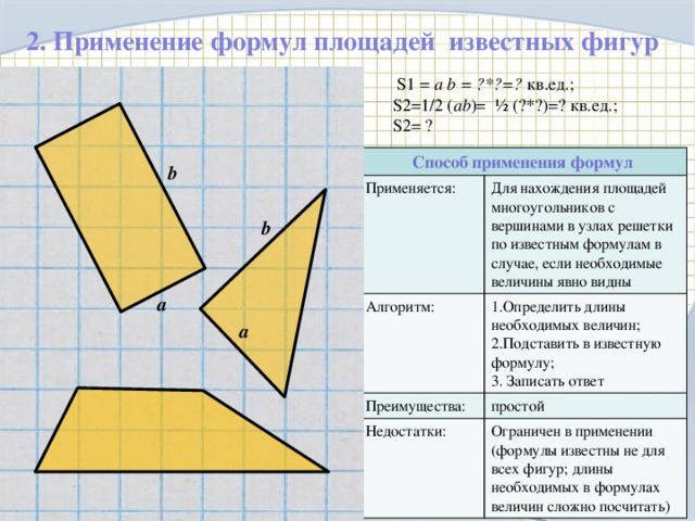 2. Применение формул площадей известных фигур  S1 = a b = ?*?=? кв.ед.; S2=1/2 ( ab )= ½ (?*?)=? кв.ед.; S2= ? Способ применения формул Применяется: Для нахождения площадей многоугольников с вершинами в узлах решетки по известным формулам в случае, если необходимые величины явно видны Алгоритм: Определить длины необходимых величин; Подставить в известную формулу;  Записать ответ Преимущества: простой Недостатки: Ограничен в применении (формулы известны не для всех фигур; длины необходимых в формулах величин сложно посчитать) b b a a