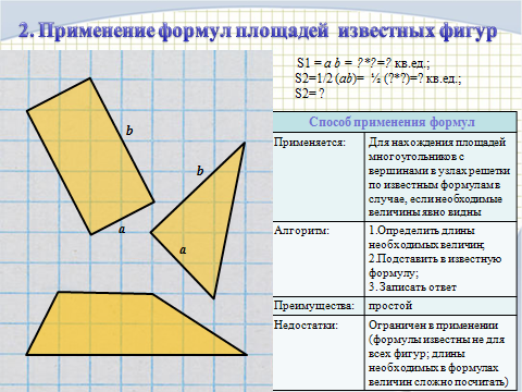 площади многоугольников творческие задания