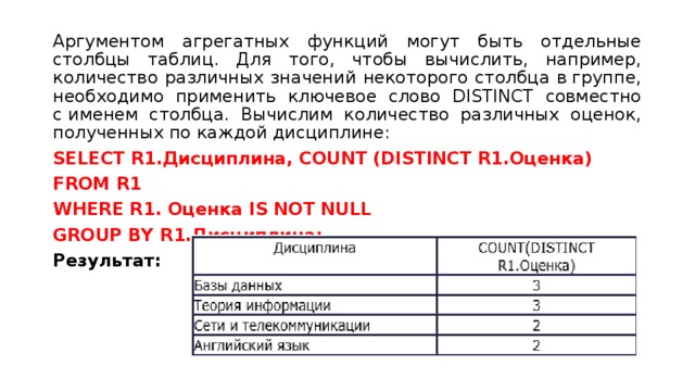 Столбец таблицы данных содержит