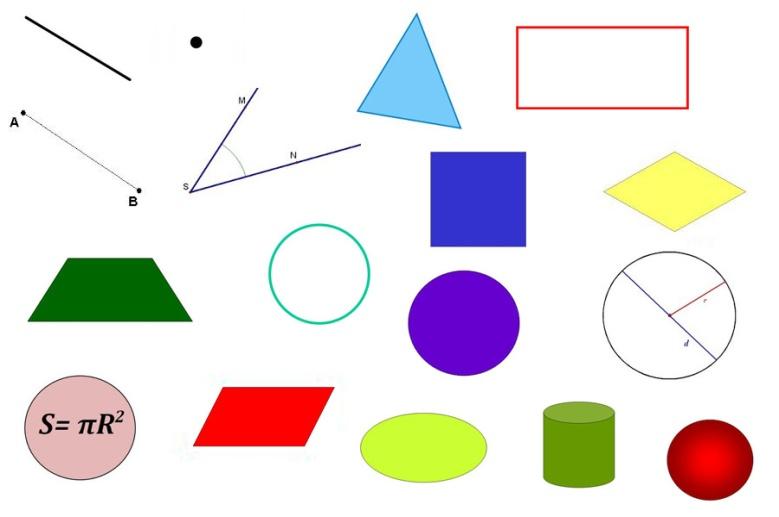 Фигуры по математике 5 класс. Различные геометрические фигуры. Изображение геометрических фигур. Фигуры в геометрии. Геометрические фигурки.