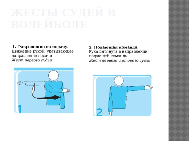 Движение подачи. Разрешение на подачу в волейболе жест. Жест судьи разрешение на подачу. Жест судьи в волейболе разрешение на подачу. Жесты судей в волейболе подача.