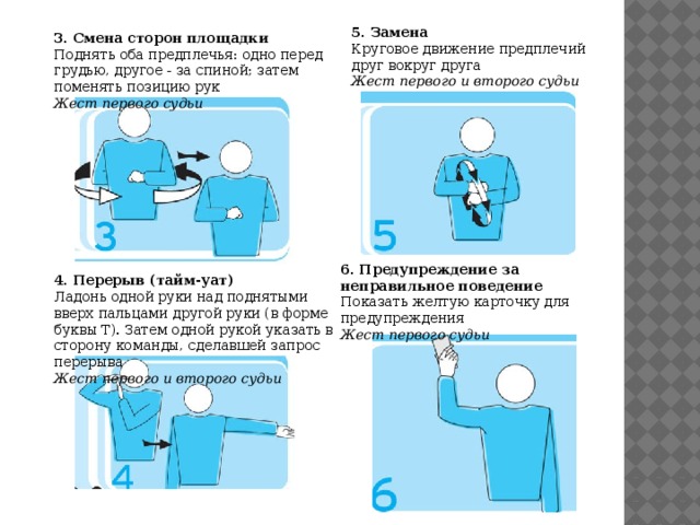 Замена смен. Смена сторон жест судьи. Круговое движение предплечьями вокруг друга друга. Жест судьи смена площадок. Жест судьи круговое движение предплечьями вокруг друг.