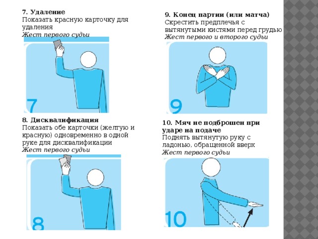 Жест судьи в волейболе изображенный на рисунке обозначает