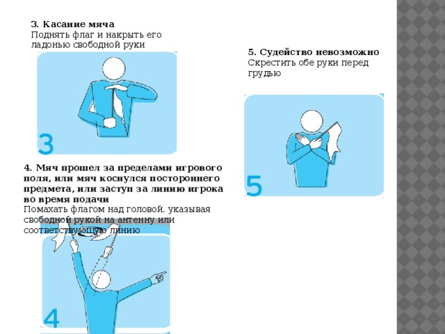 Касание мяча. Скрестить обе руки перед грудью. 3. Касание мяча. Поднять флаг и накрыть его ладонью свободной руки.. Поднятие флажка в волейболе. Поднять и скрестить оба предплечья перед грудью в волейболе.