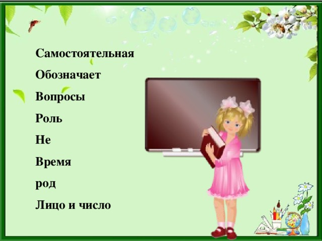 Самостоятельная Обозначает Вопросы Роль Не Время род Лицо и число
