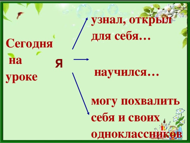 Сегодня  на уроке   узнал, открыл для себя…      научился…      могу похвалить себя и своих одноклассников за … Я