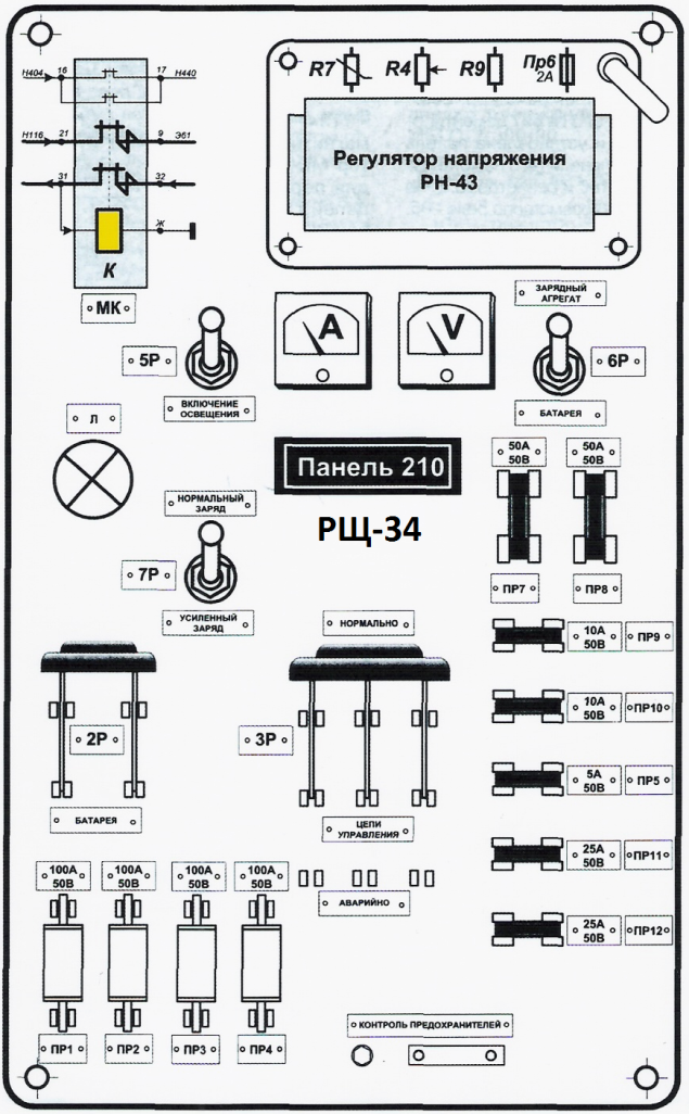 Расположение панелей. Распределительный щит вл80с. Панель РЩ вл80с предохранители. РЩ распределительный щит вл80с. Распределительный щит 34 вл80 с.