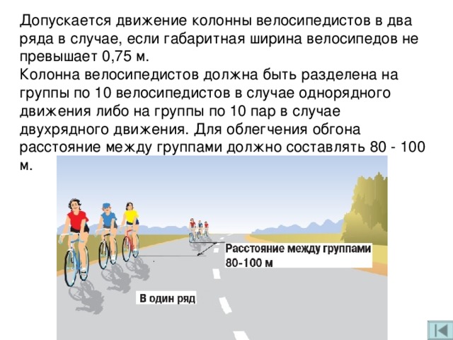 Два велосипедиста одновременно начали движение из одной точки в одном направлении на рисунке