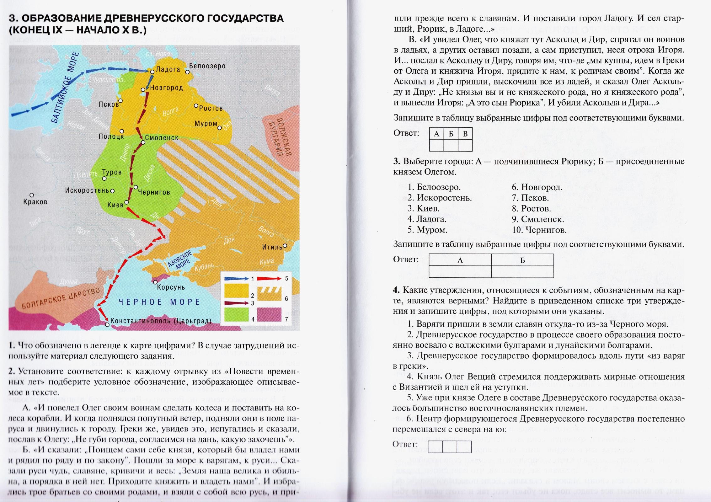 Образование древнерусского государства карта