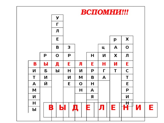 ВСПОМНИ!!! У Г Л Е  В В Р З И О Ы Т Б Р Д А Е И Ы Н ц Н  Л Й М р И И Х Е И А И Р Е О М Н Х Н Ы В О И Г Л Н Н Т А Е С А Т Я Е Р И Н  В Ы Д Е  Л Е Н И Е 