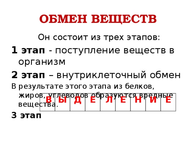 ОБМЕН ВЕЩЕСТВ  Он состоит из трех этапов: 1 этап - поступление веществ в организм 2 этап – внутриклеточный обмен В результате этого этапа из белков, жиров, углеводов образуются вредные вещества. 3 этап   В Ы Д Е  Л Е Н И Е 