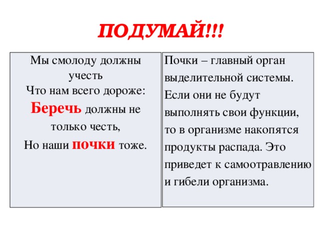 ПОДУМАЙ!!! Почки – главный орган выделительной системы. Если они не будут выполнять свои функции, то в организме накопятся продукты распада. Это приведет к самоотравлению и гибели организма. Мы смолоду должны учесть Что нам всего дороже: Беречь должны не только честь, Но наши почки тоже. 