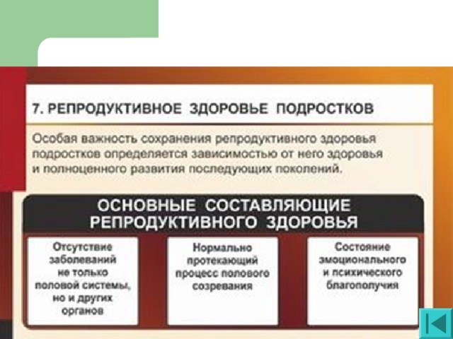 Презентация репродуктивное здоровье 8 класс обж презентация