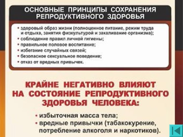 Здоровый образ жизни необходимое условие сохранности репродуктивного здоровья презентация