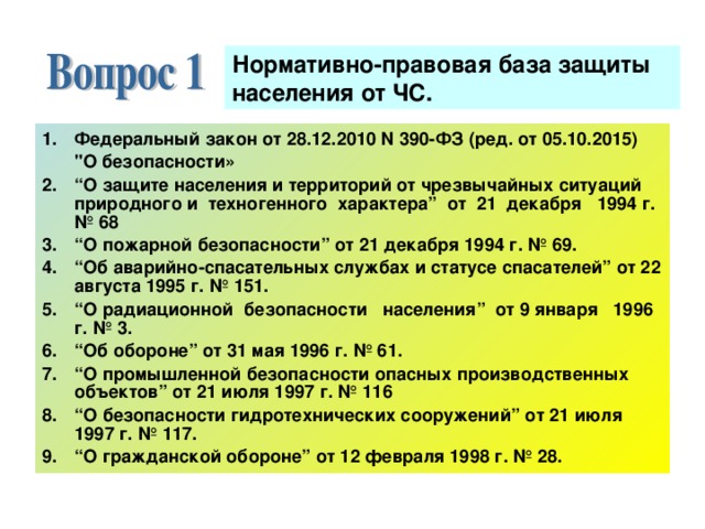 Безопасность территория население