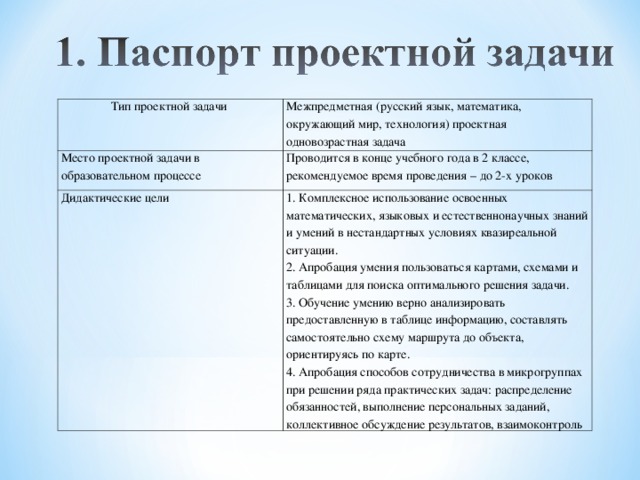 Проектные задачи и учебные проекты