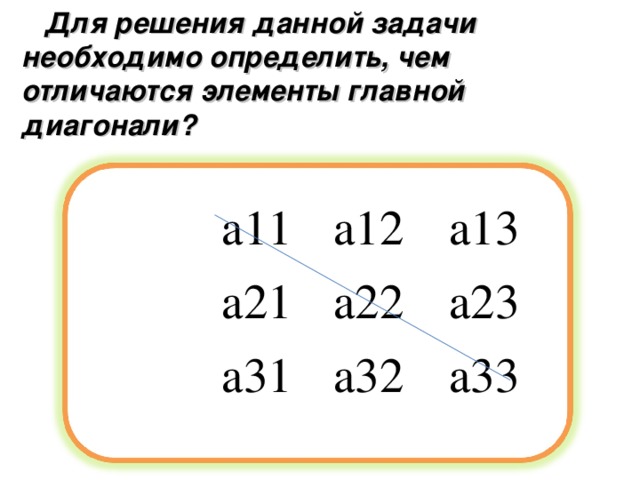 Для решения данной задачи необходимо определить, чем отличаются элементы главной диагонали?  А [3,3]= 