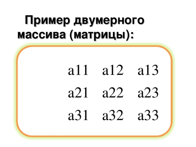 Двумерные массивы примеры задач