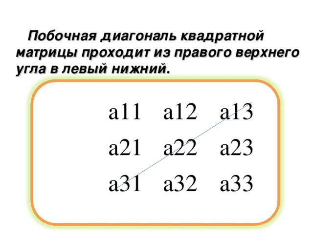 Побочная диагональ квадратной матрицы проходит из правого верхнего угла в левый нижний.  А [3,3]= 