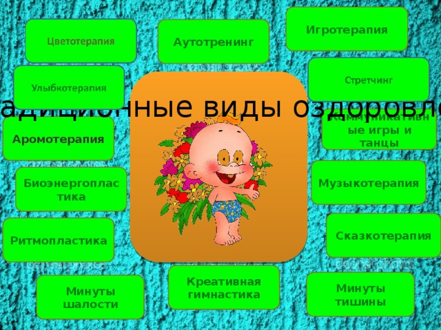 Игротерапия Аутотренинг нен нетрадиционные виды оздоровления Коммуникативные игры и танцы Аромотерапия Музыкотерапия Биоэнергопластика Сказкотерапия Ритмопластика Креативная гимнастика Минуты тишины Минуты шалости 