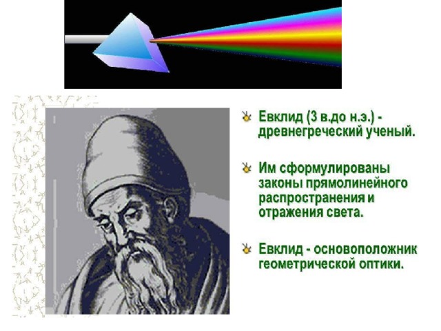 Рисунок закона прямолинейного распространения света
