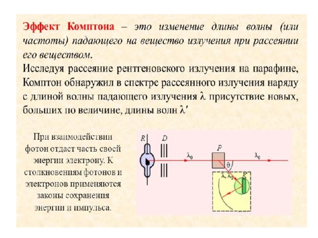 Эффект комптона с позиций квантовой теории рисунок пояснения к рисунку формула пояснения к формуле