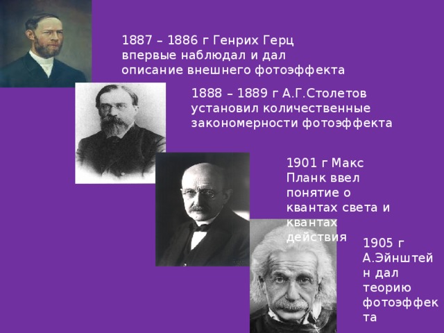 1887 – 1886 г Генрих Герц впервые наблюдал и дал описание внешнего фотоэффекта 1888 – 1889 г А.Г.Столетов установил количественные закономерности фотоэффекта 1901 г Макс Планк ввел понятие о квантах света и квантах действия 1905 г А.Эйнштейн дал теорию фотоэффекта  