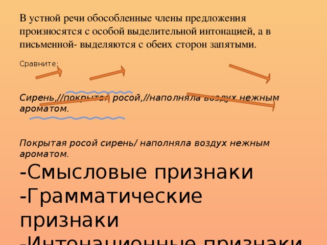 С какой интонацией произносится предложение. В устной речи обособленные предложения.