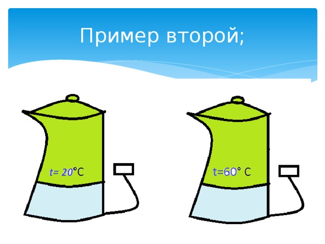 Пример второй; В каком чайнике вода закипит быстрее? 