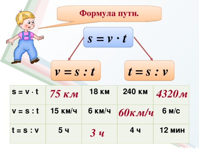 Формулы математика 4. Формулы 5 класс. Формула пути математика 5 класс. Формулы по математике 5 класс. Формула пути 5 класс.