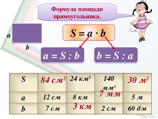 Найдите по формуле s. Формулы 5 класс. Формулы по математике 5 класс. Формула площади прямоугольника. Формула площади 5 класс математика.