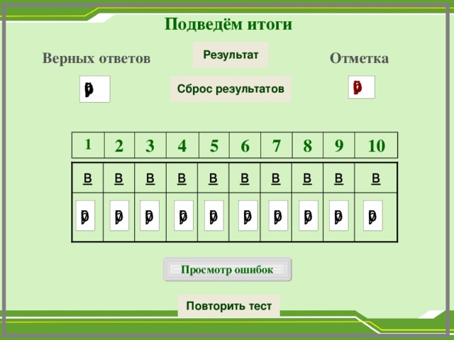 Подведём итоги Верных ответов Отметка 1 2 3 4 5 6 7 8 9 10 в в в в в в в в в в Просмотр ошибок