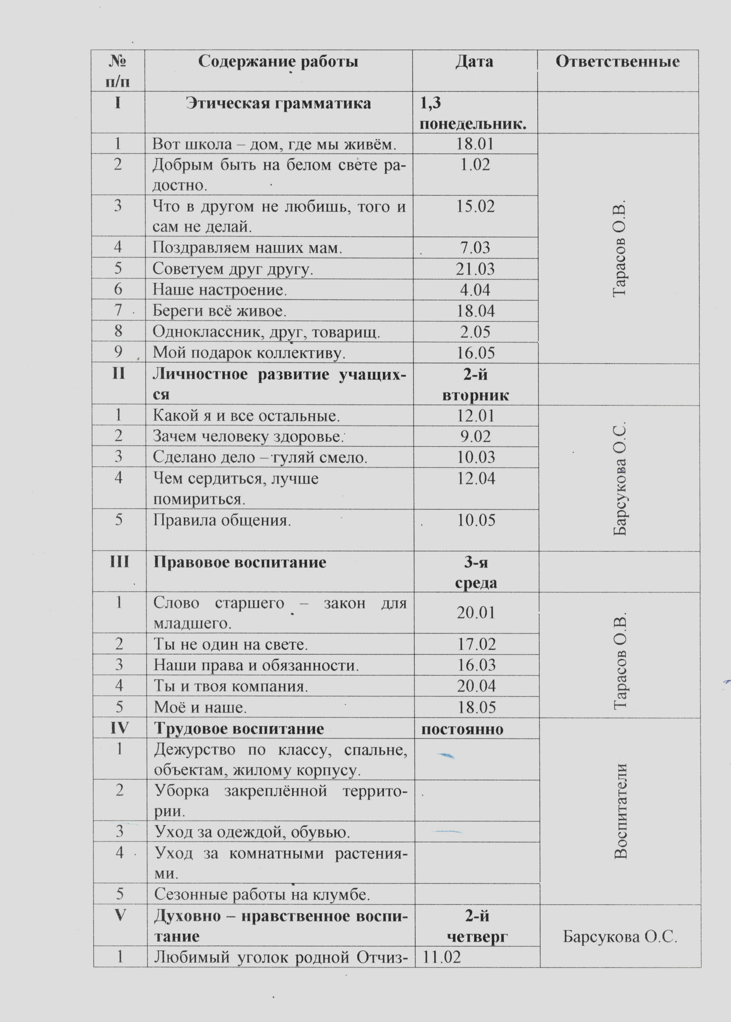 Календарно - тематический план воспитательной работы