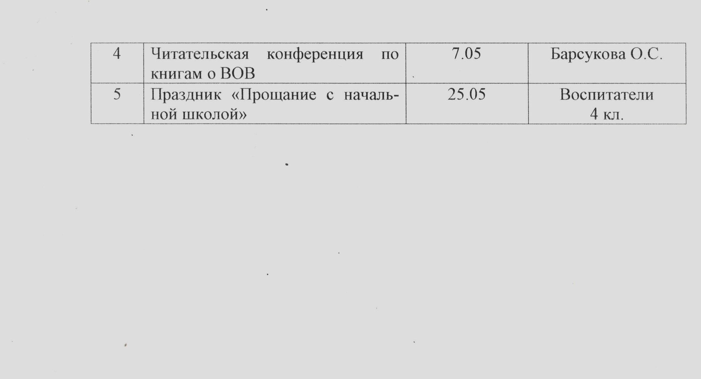 Календарно - тематический план воспитательной работы