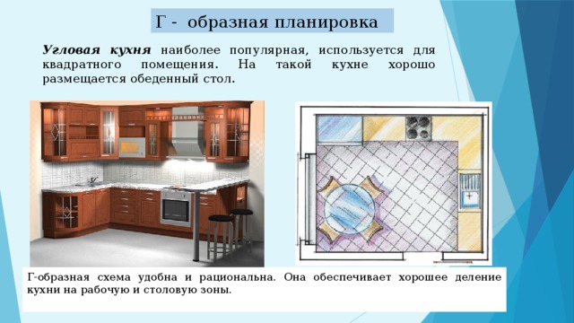 Технология ведения дома 5 класс презентация