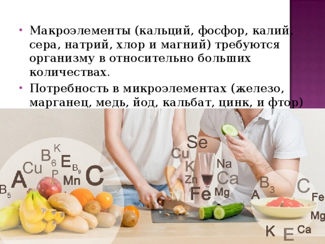 Микроэлементов калий кальций железо фосфор