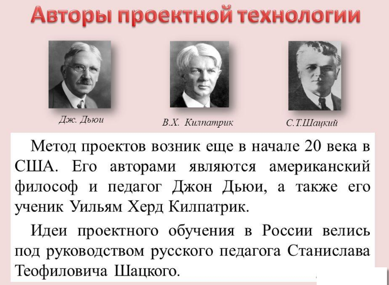 В каком году д снедзен впервые употребил термин метод проектов