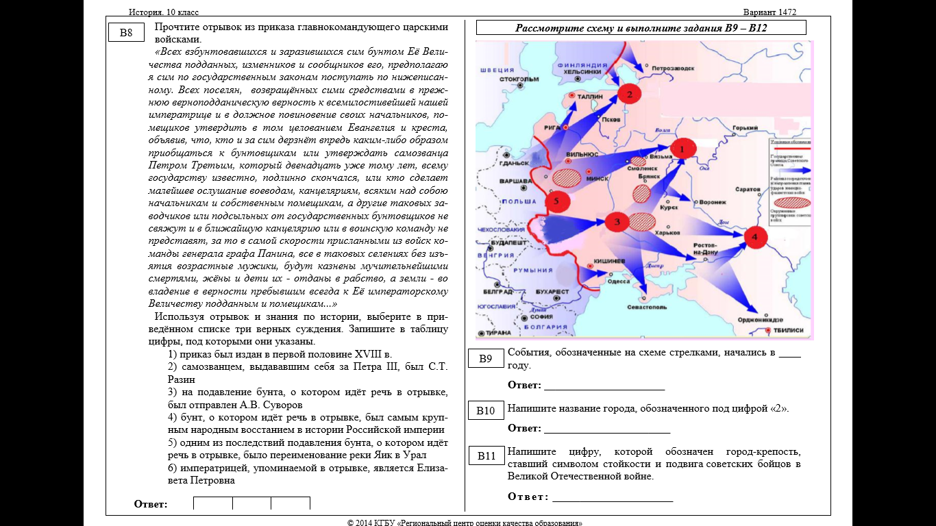 Тестовые задания по истории России по теме: 